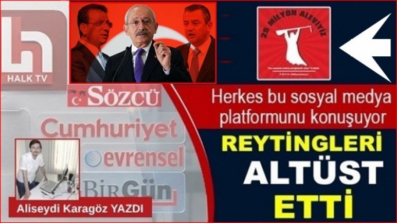 Haber